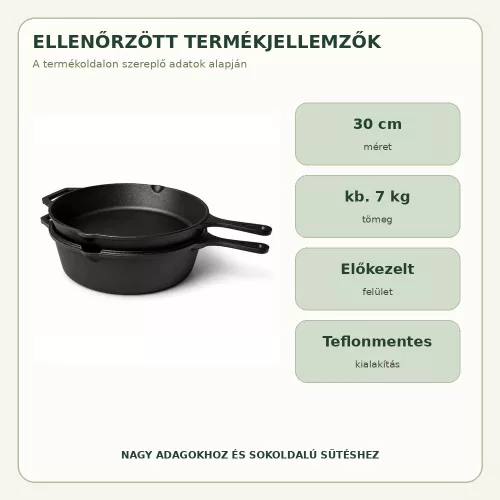 Naczynia żeliwne 3 w 1, 30 cm – Milestone66