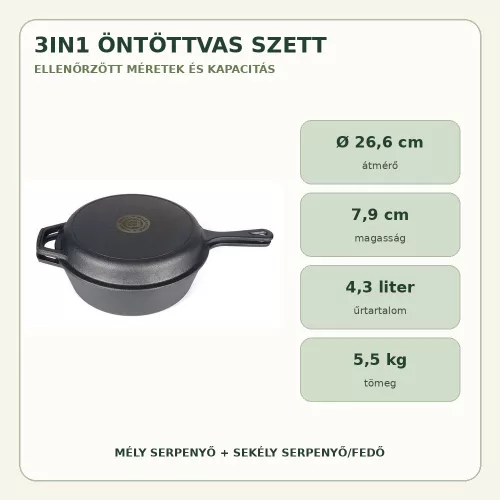 Milestone66 3in1 öntöttvas serpenyő szett – méretek és 4,3 literes űrtartalom